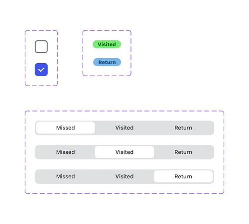 Components