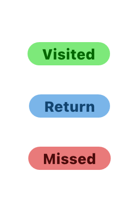 missed status removal